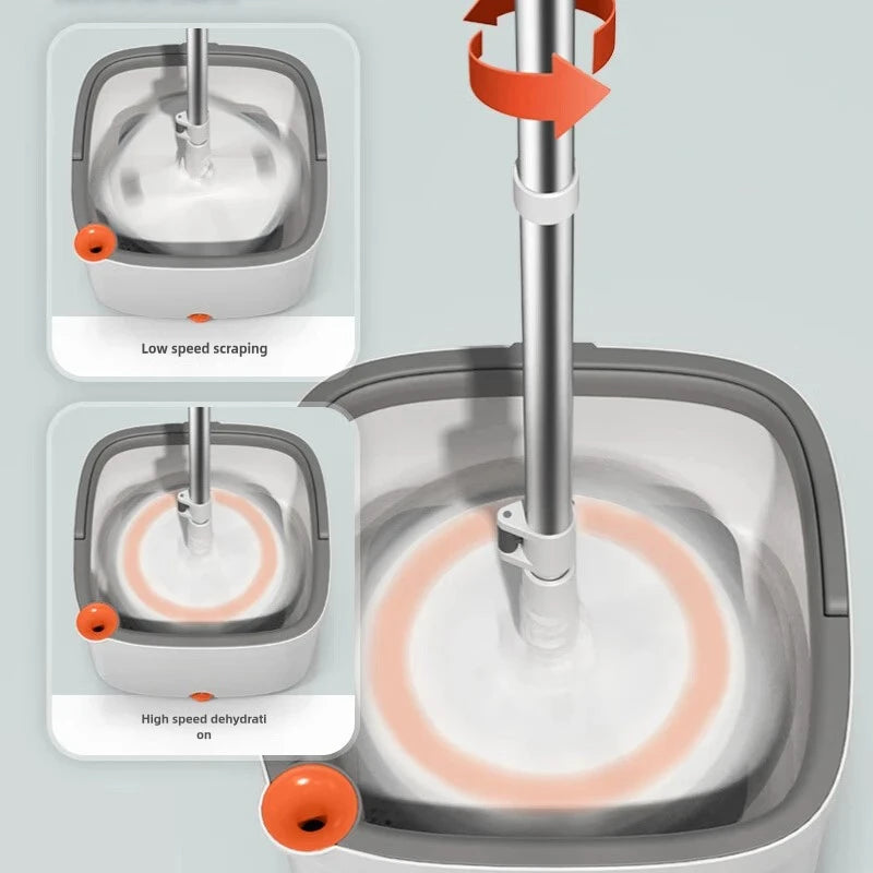 Rotating Mop Bucket Lid with Washable Mats