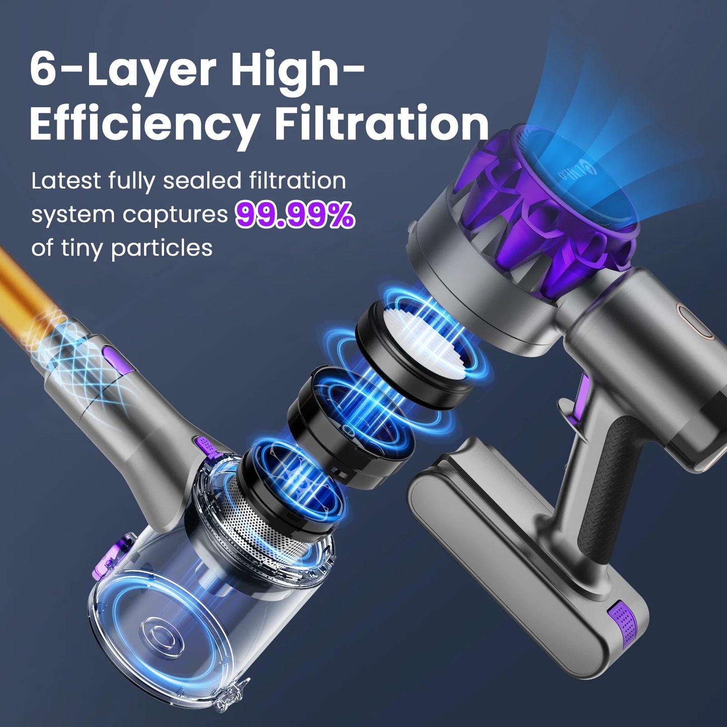 YISORA Cordless Vacuum Cleaner